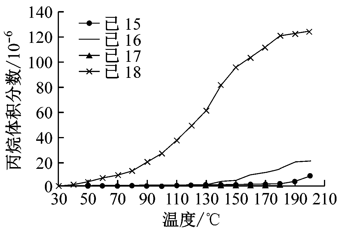 width=213,height=143,dpi=110