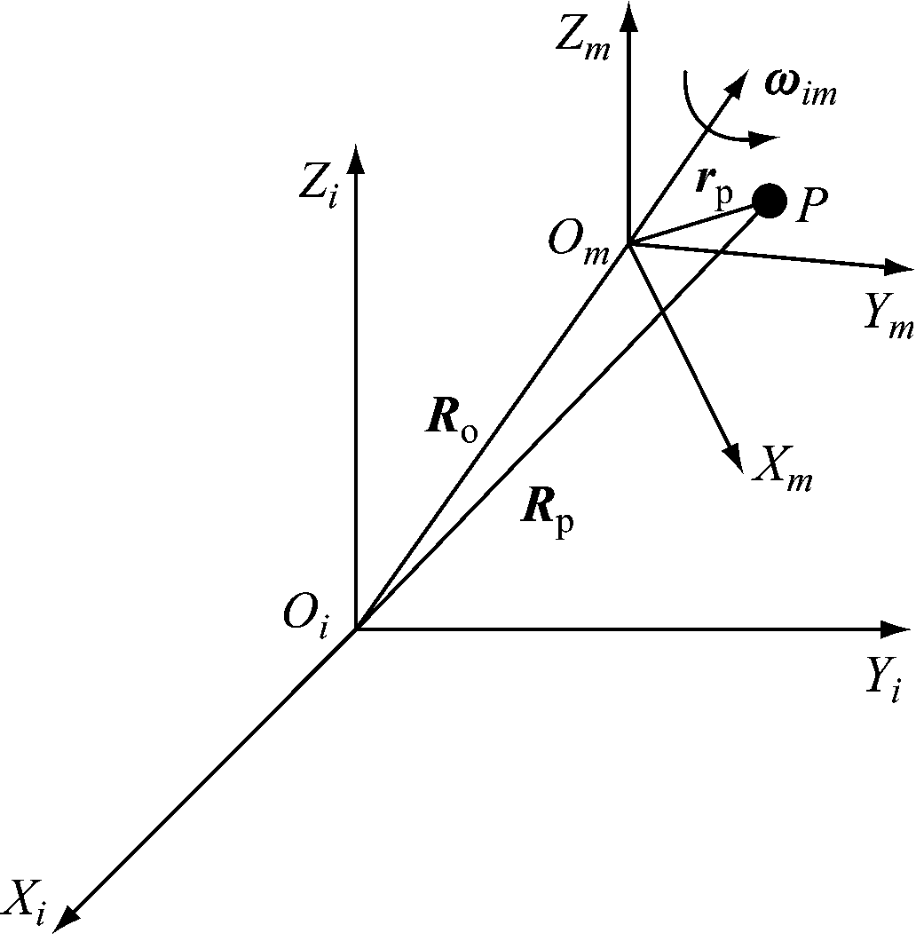 width=189,height=194,dpi=110