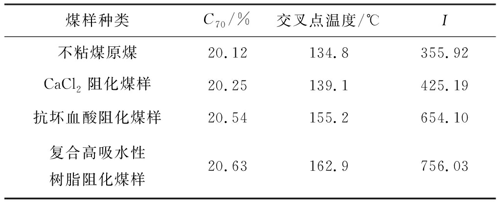 width=375,height=152,dpi=110