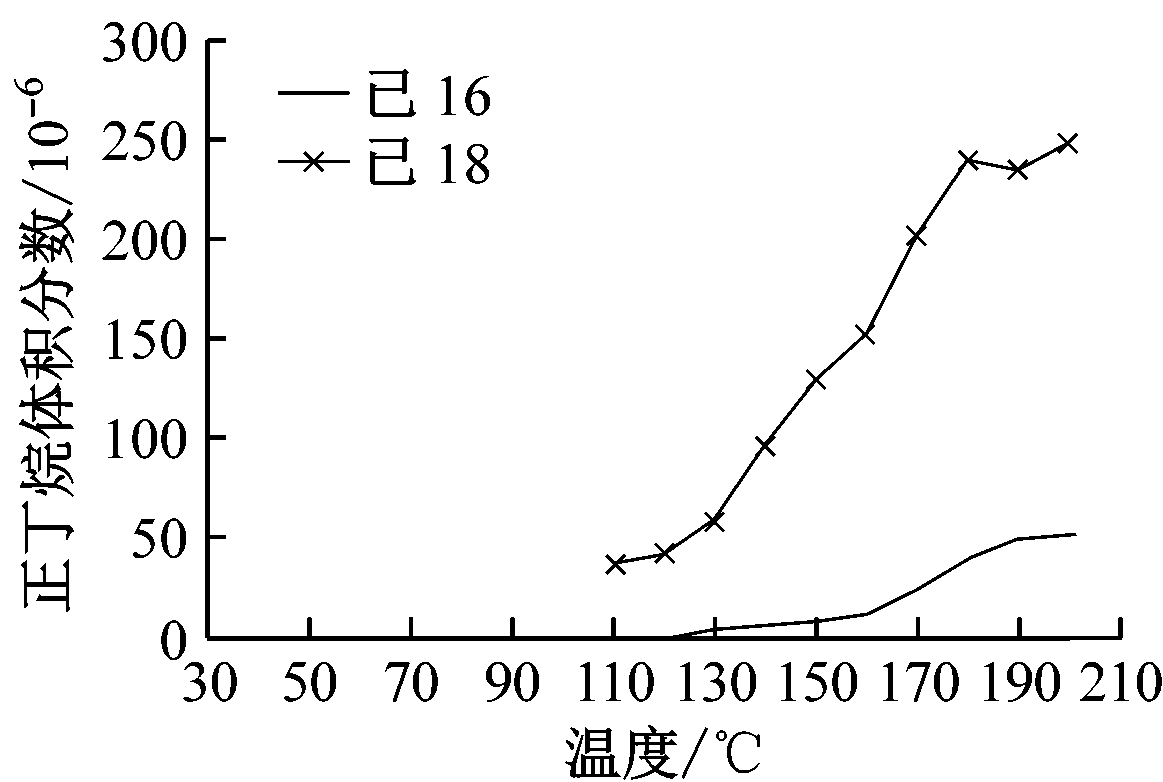 width=213,height=143,dpi=110