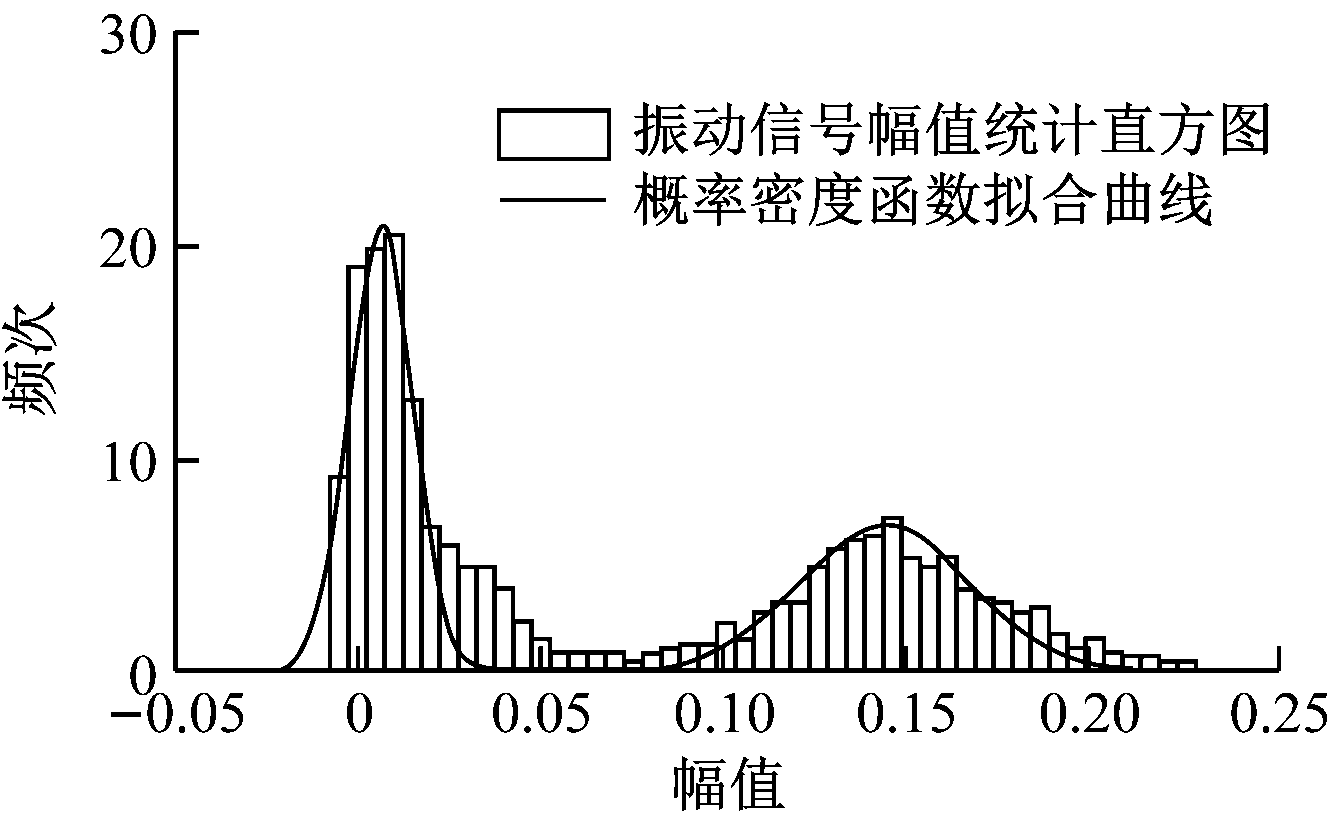 width=244,height=149,dpi=110
