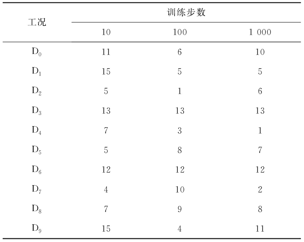 width=375,height=299,dpi=110