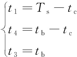 width=90,height=67,dpi=110