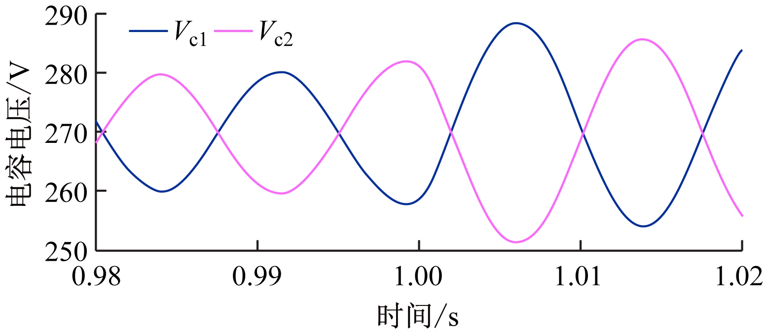 width=283,height=124,dpi=110