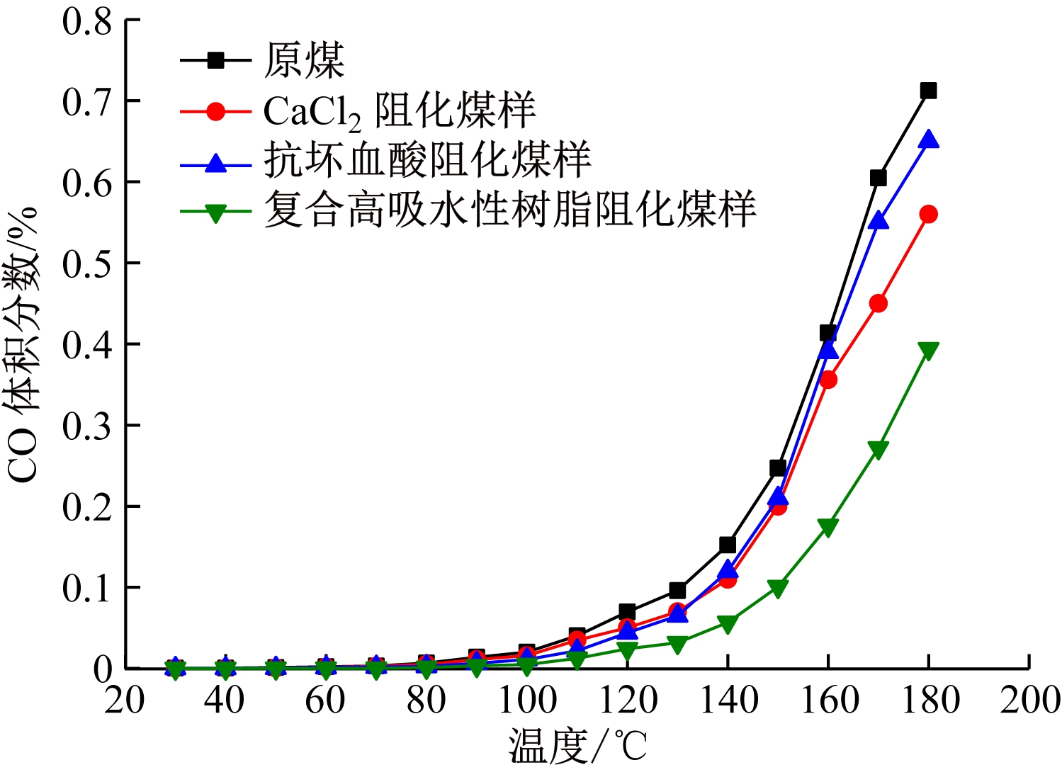 width=274,height=201,dpi=110