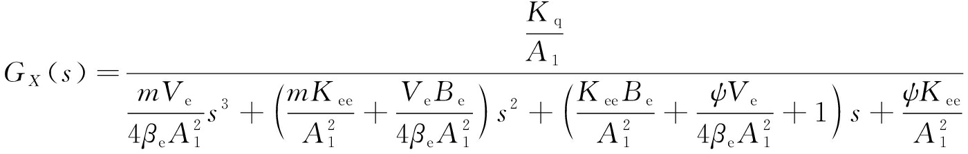 width=513,height=82,dpi=110