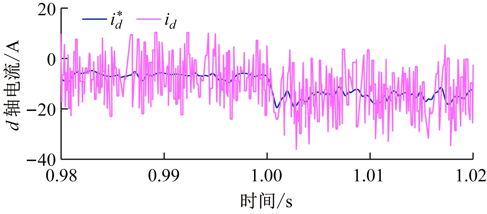 width=283,height=124,dpi=110