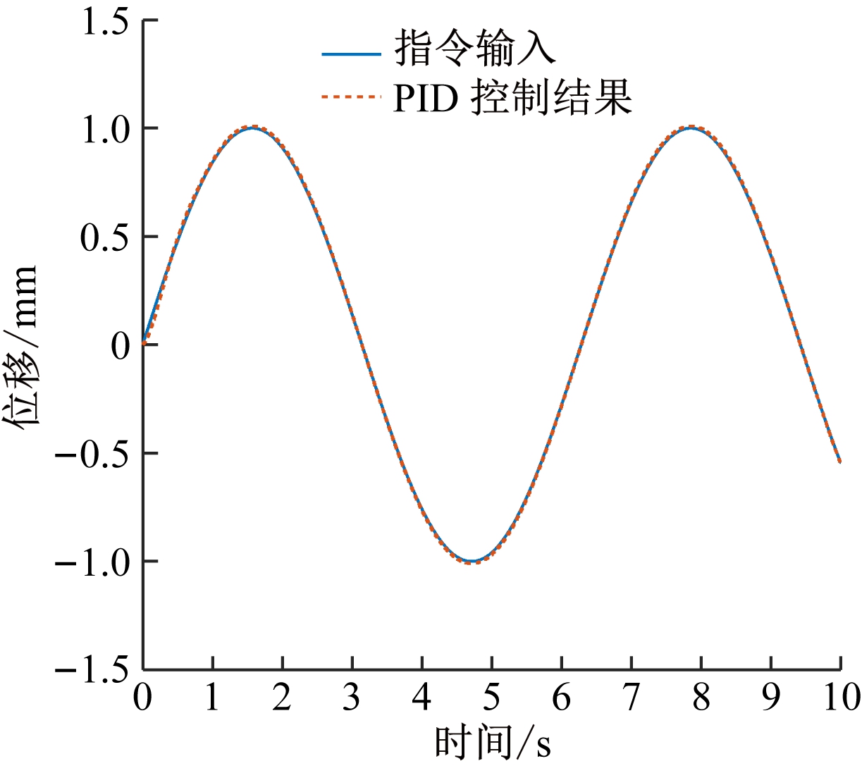 width=224,height=201,dpi=110