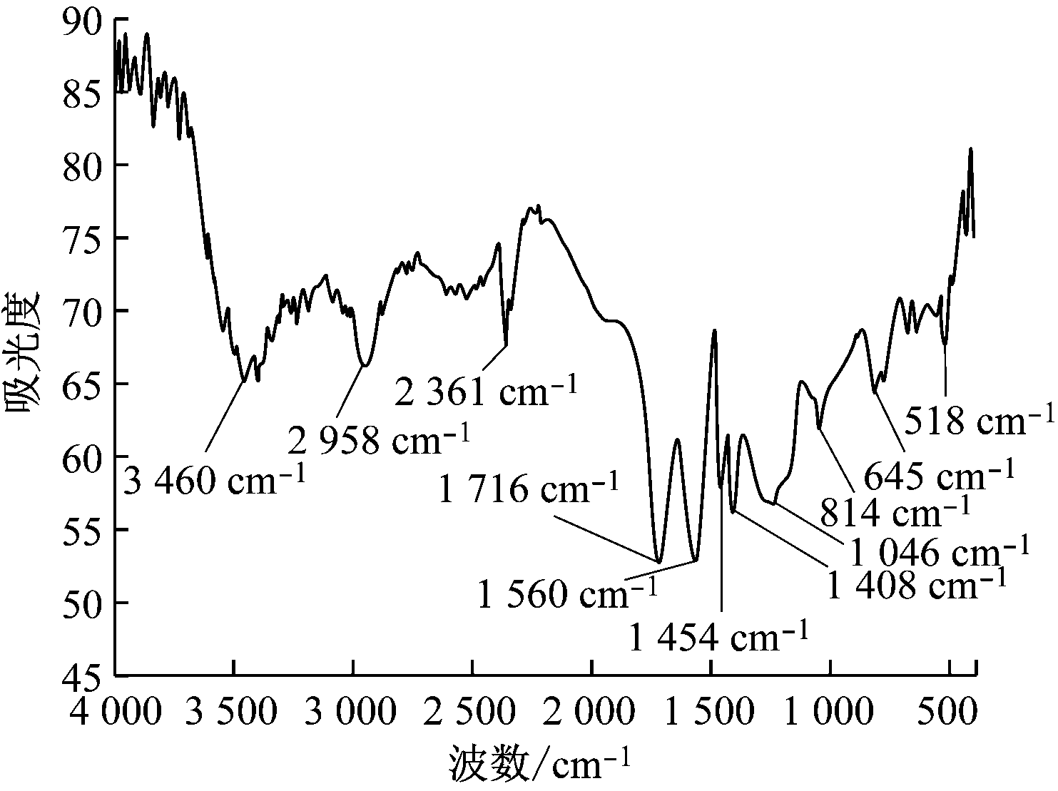 width=271,height=203,dpi=110