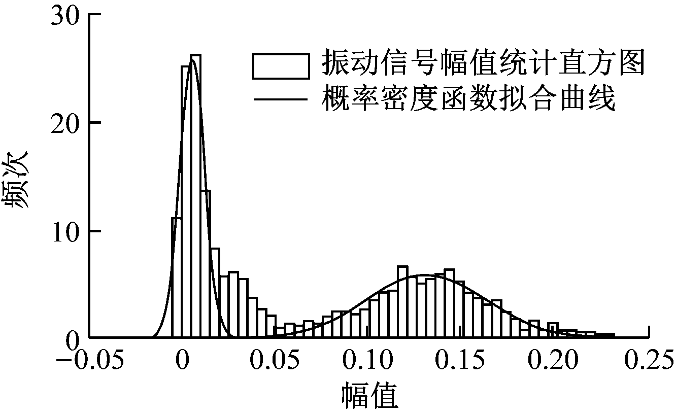 width=244,height=150,dpi=110