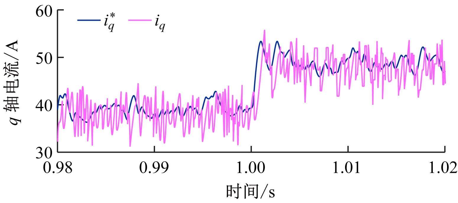 width=283,height=125,dpi=110