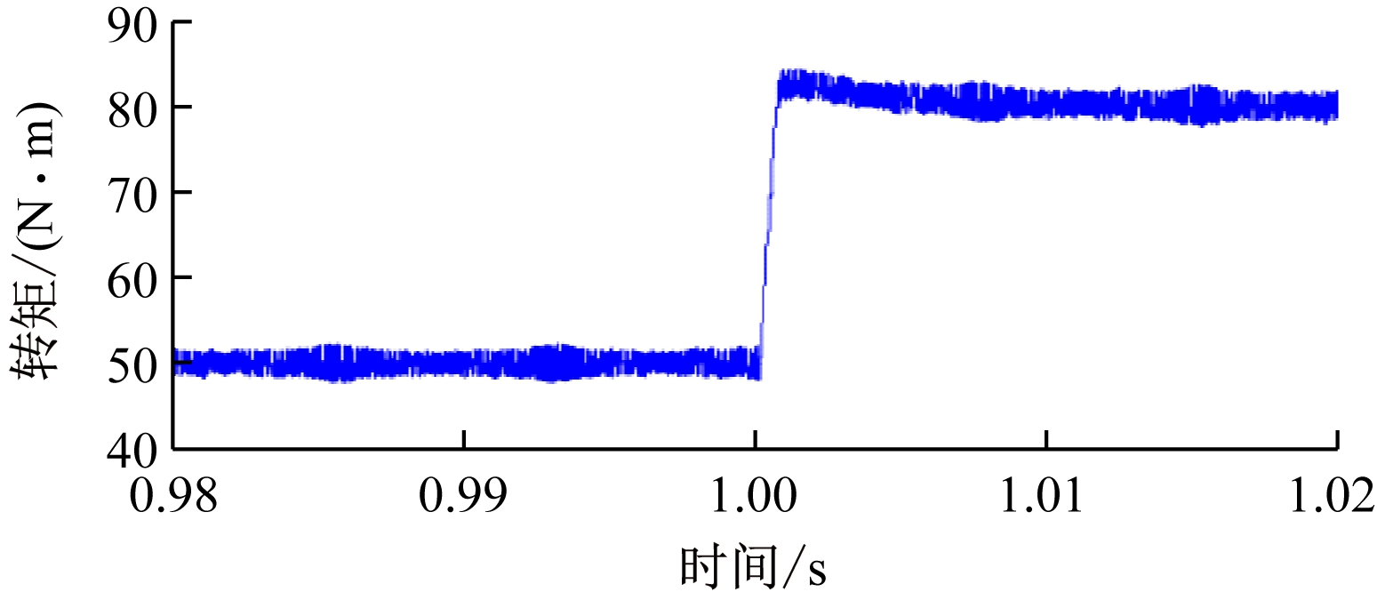 width=283,height=125,dpi=110