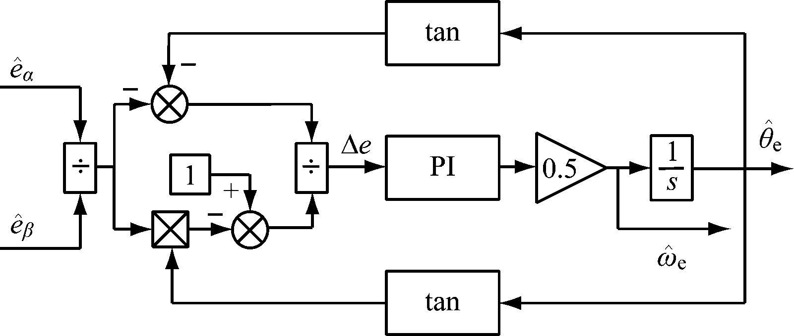 width=293,height=124,dpi=110