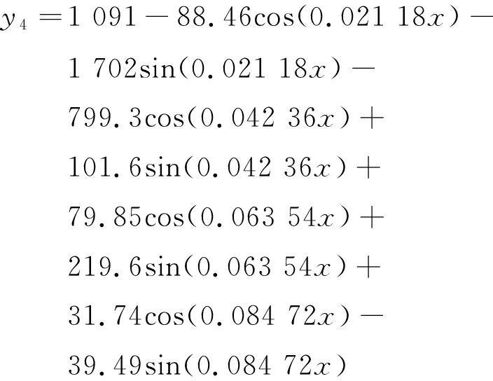 width=258,height=199,dpi=110