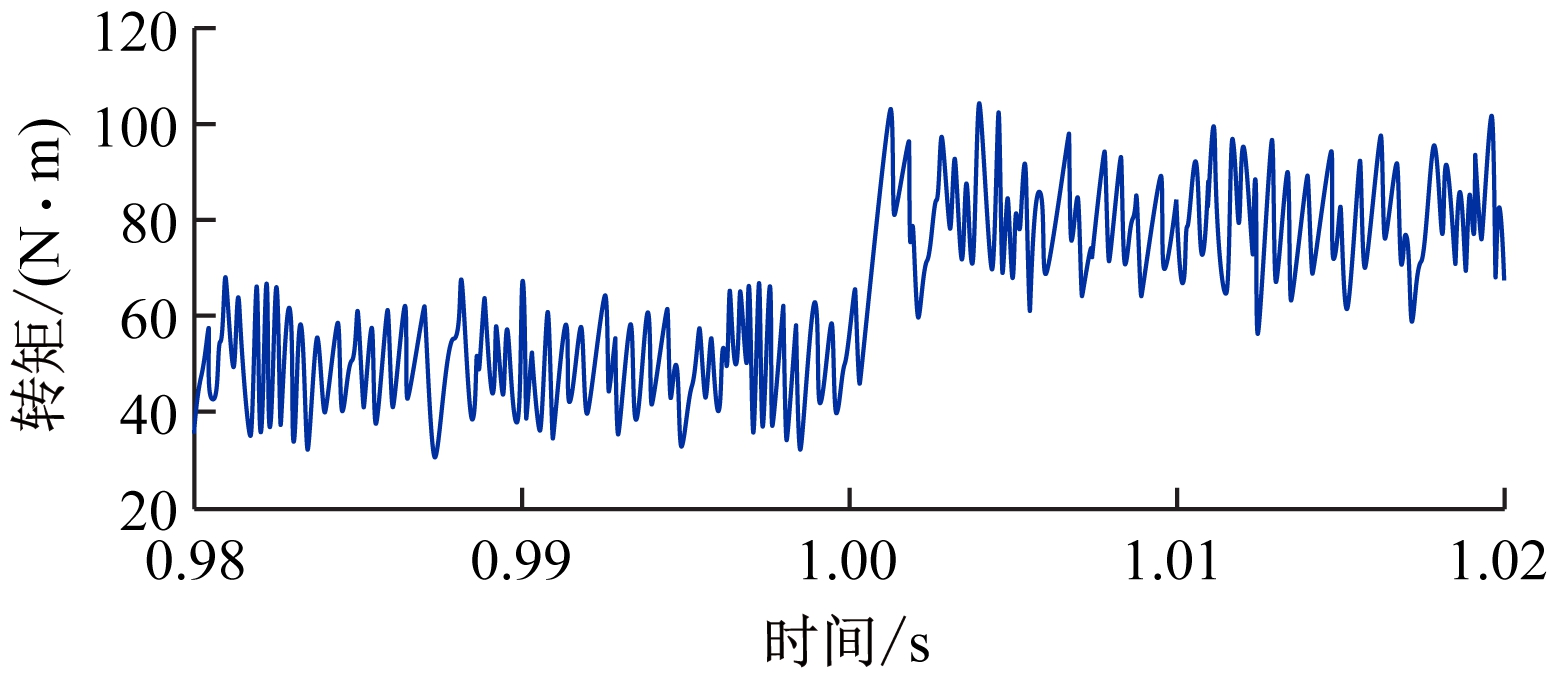 width=283,height=125,dpi=110