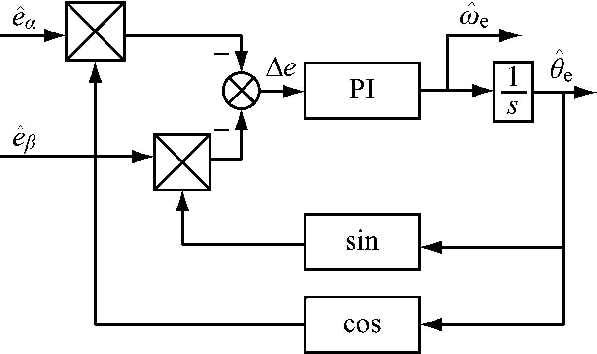 width=222,height=131,dpi=110