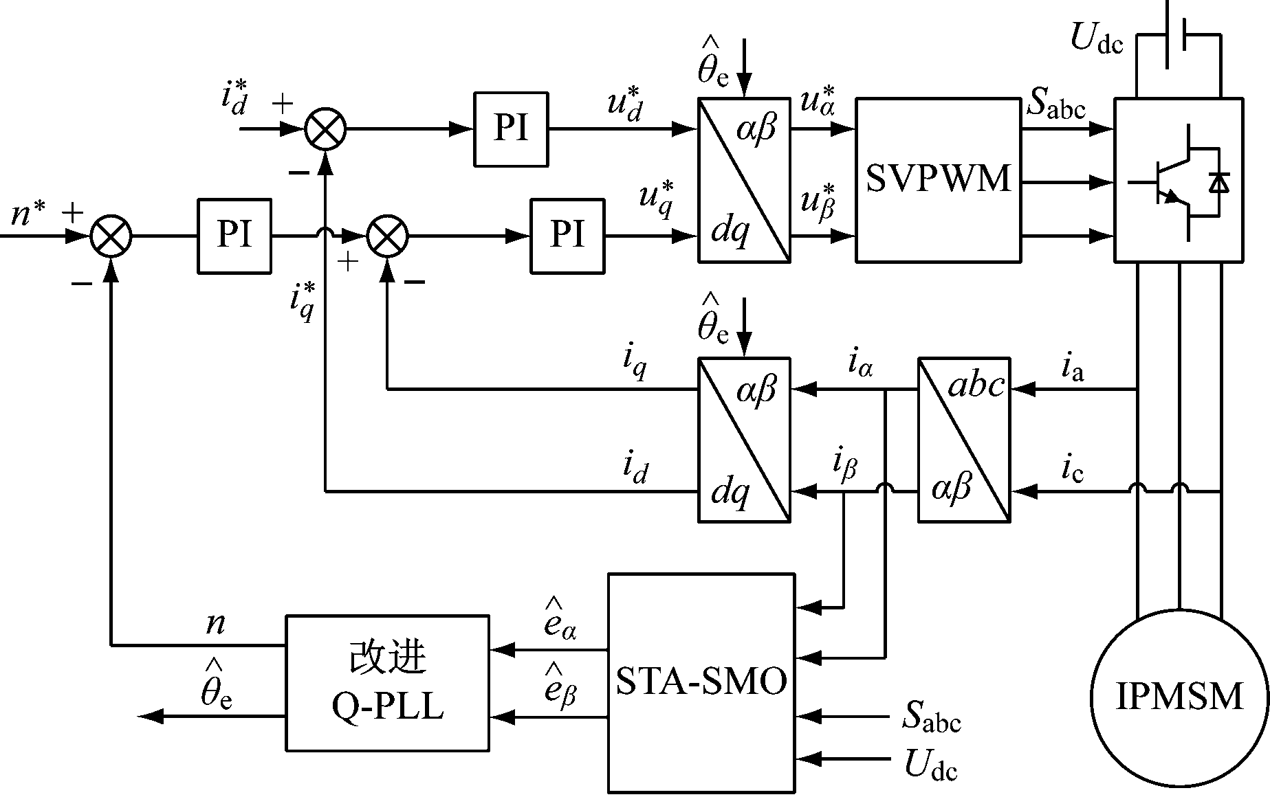 width=338,height=212,dpi=110