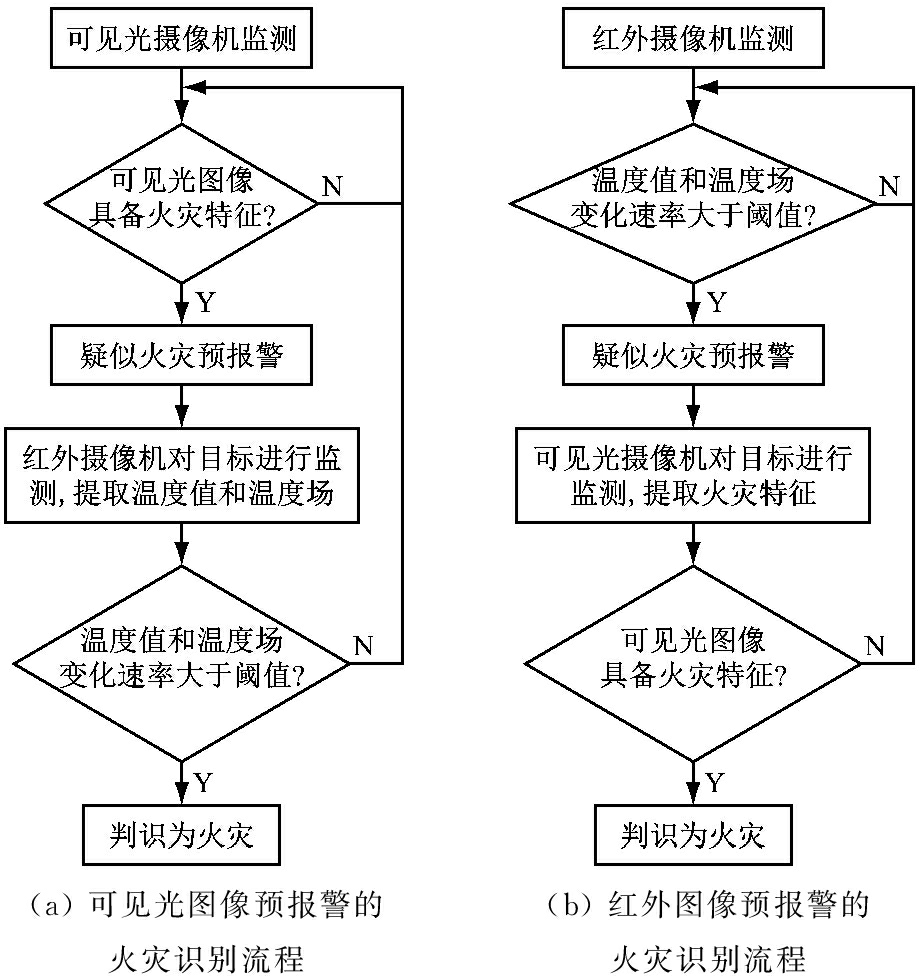 width=337,height=357,dpi=110