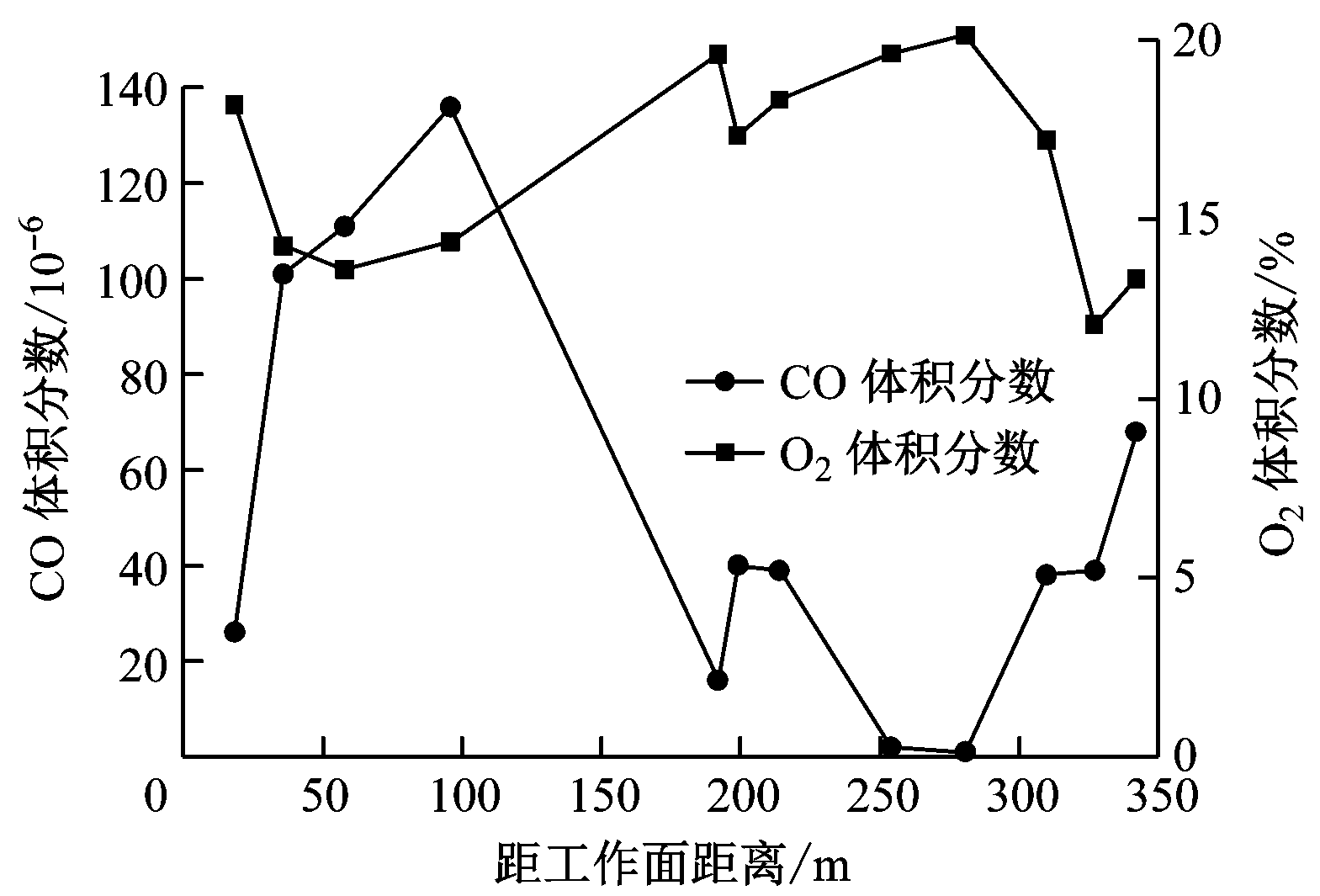 width=287,height=195,dpi=110