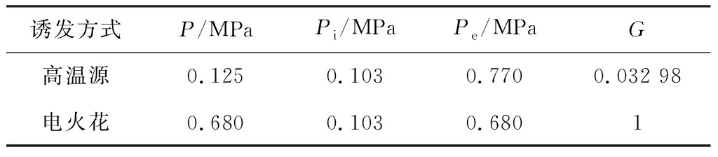 width=375,height=82,dpi=110