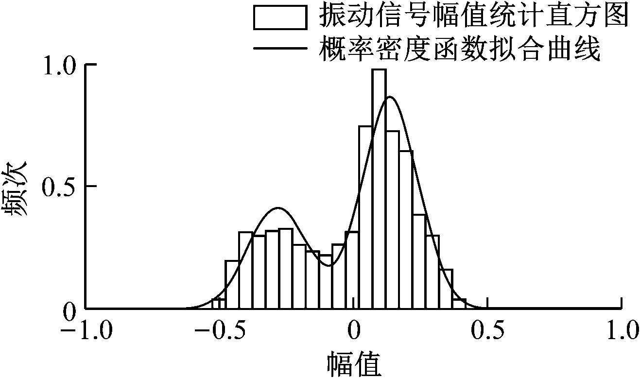 width=241,height=142,dpi=110