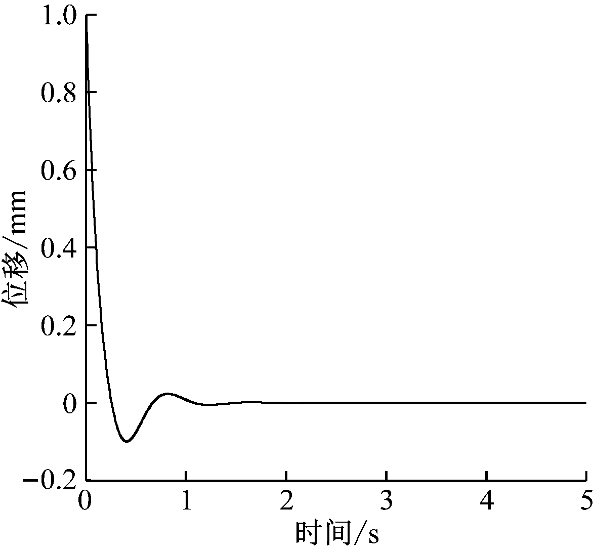 width=215,height=200,dpi=110