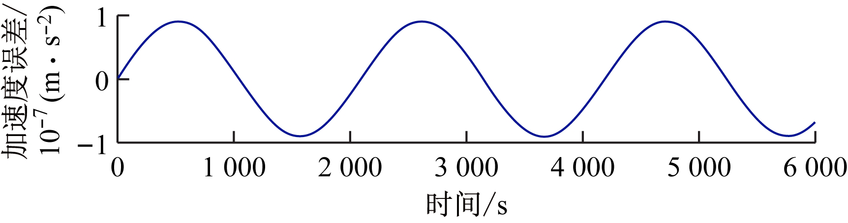 width=316,height=83,dpi=110