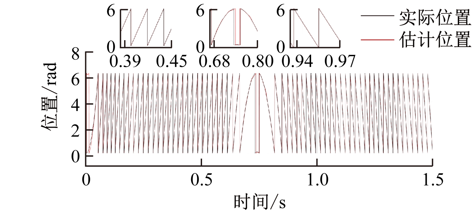 width=275,height=126,dpi=110