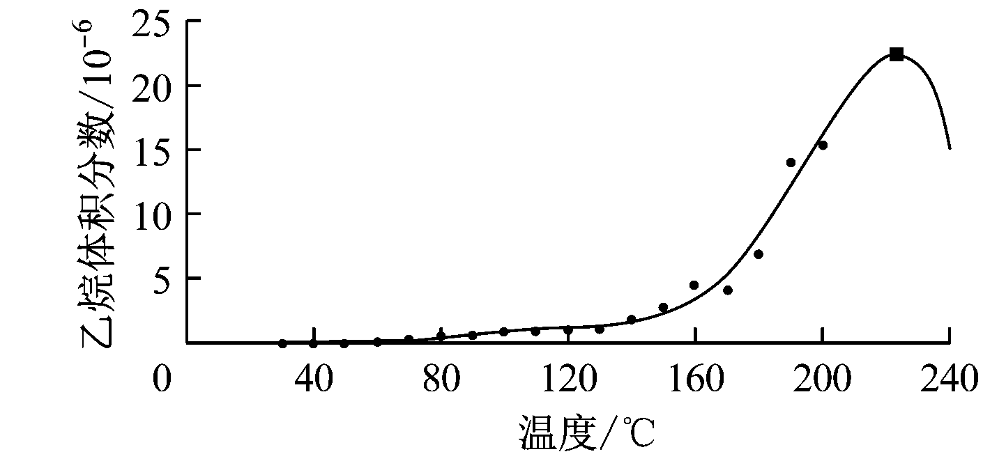 width=258,height=121,dpi=110