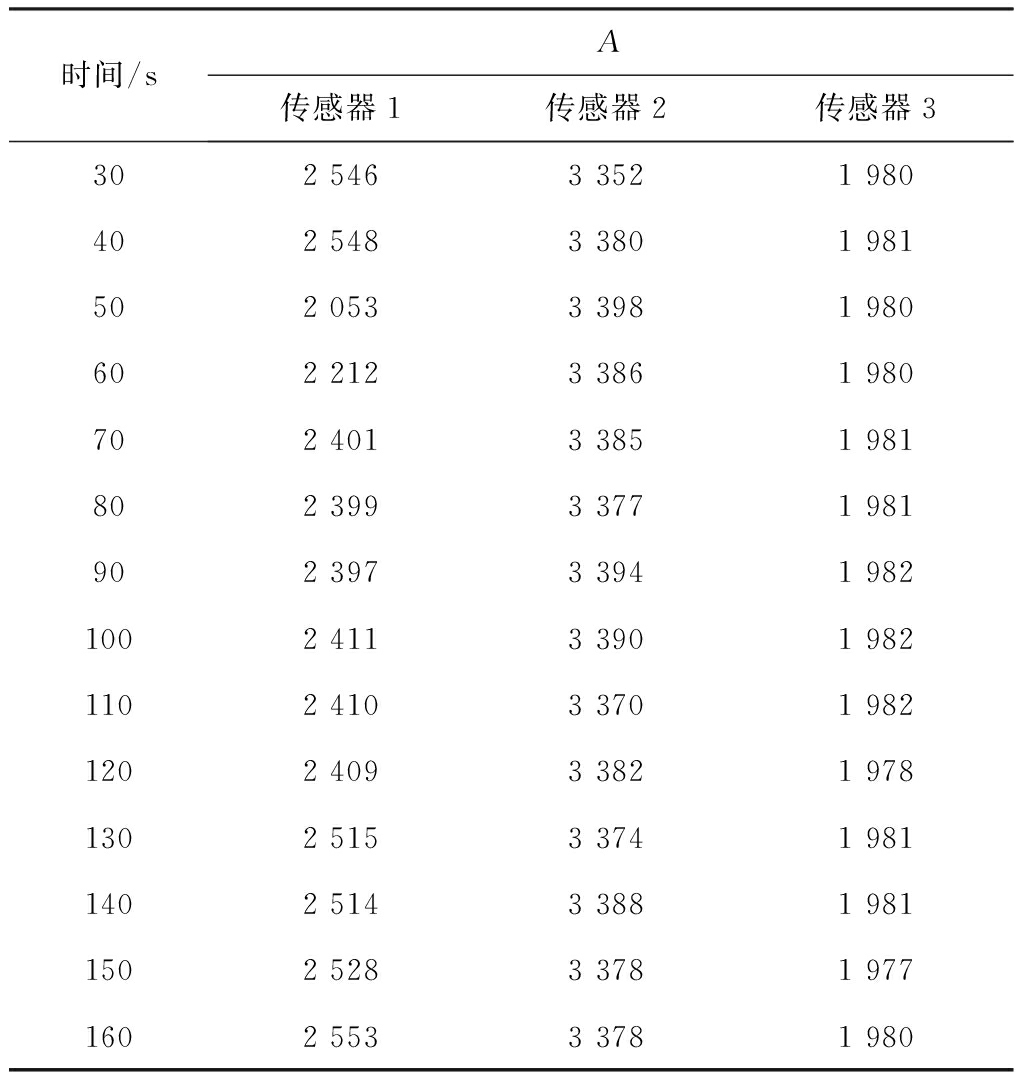 width=375,height=393,dpi=110