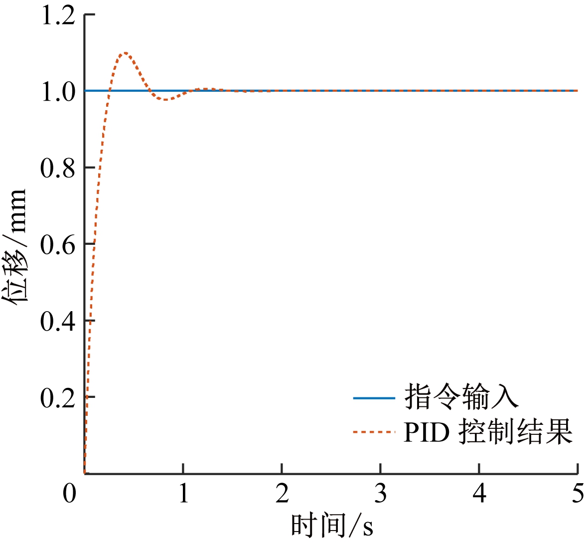 width=215,height=201,dpi=110