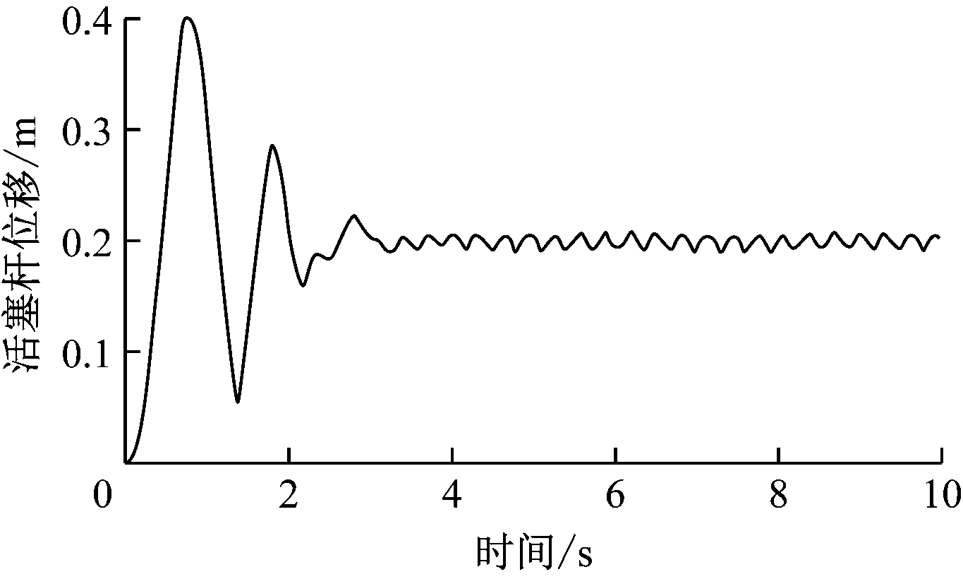 width=250,height=150,dpi=110