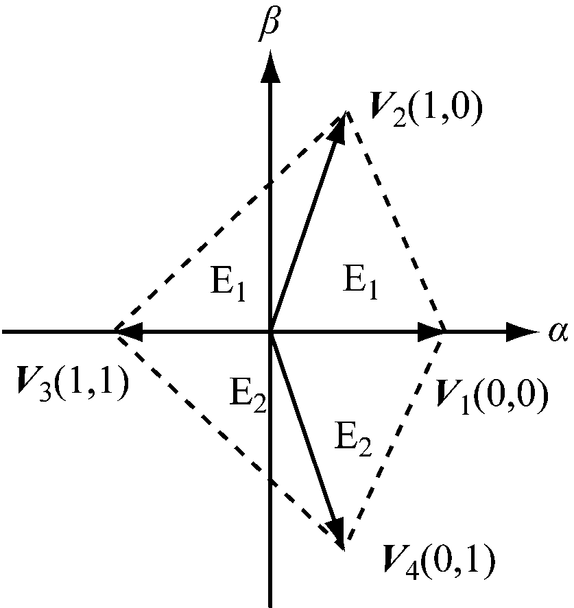 width=153,height=162,dpi=110