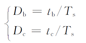 width=109,height=55,dpi=110