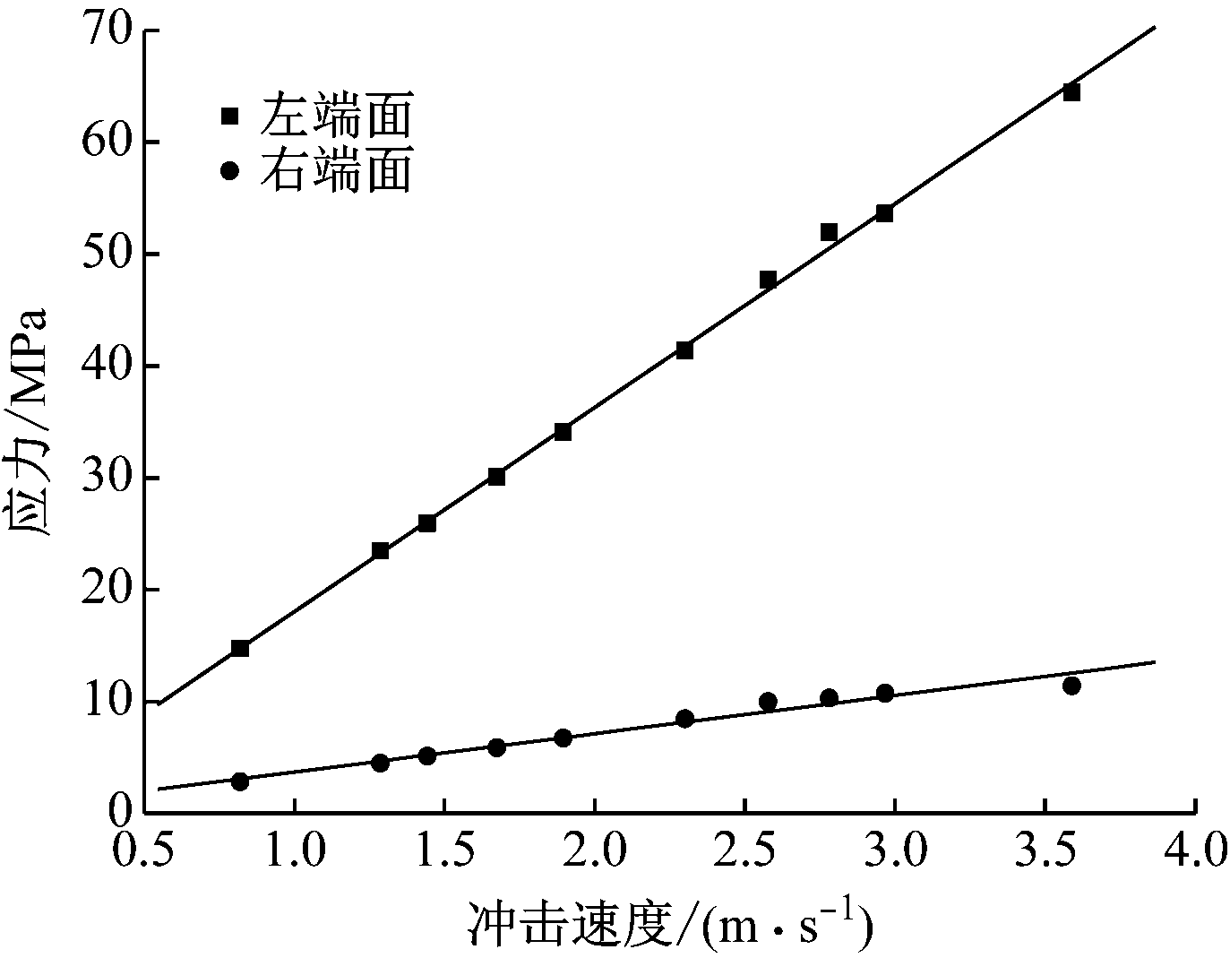 width=251,height=195,dpi=110