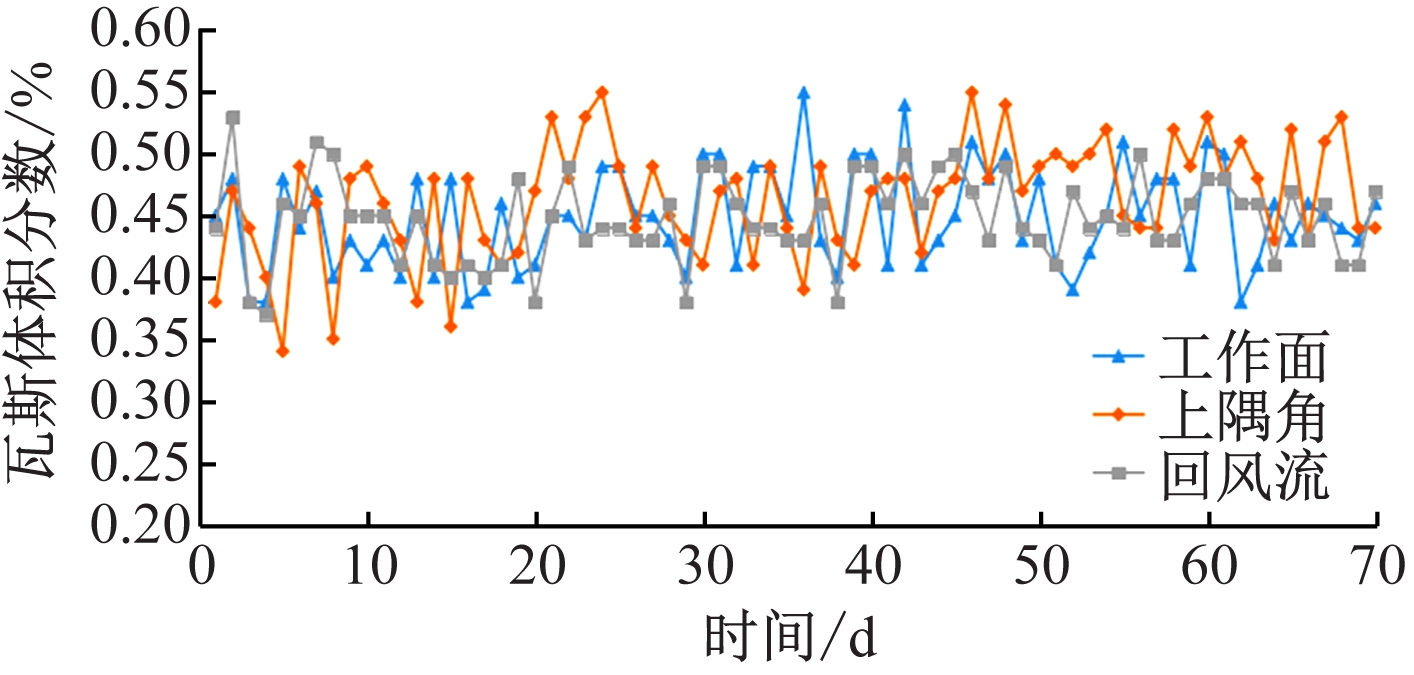 width=259,height=123,dpi=110