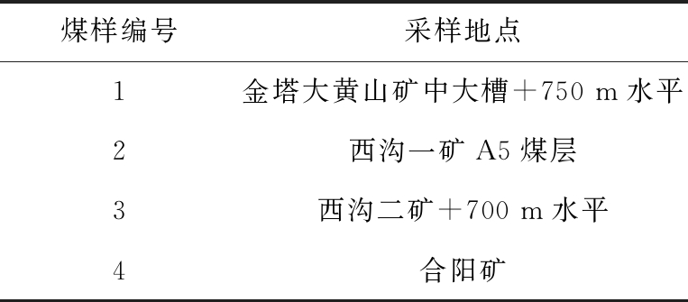 width=279,height=122,dpi=110