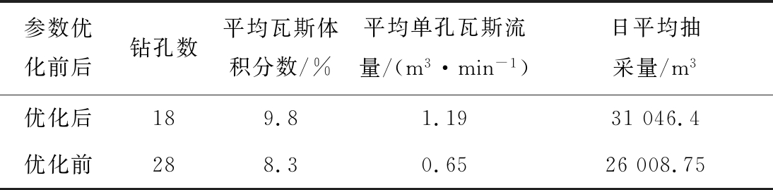 width=401,height=98,dpi=110