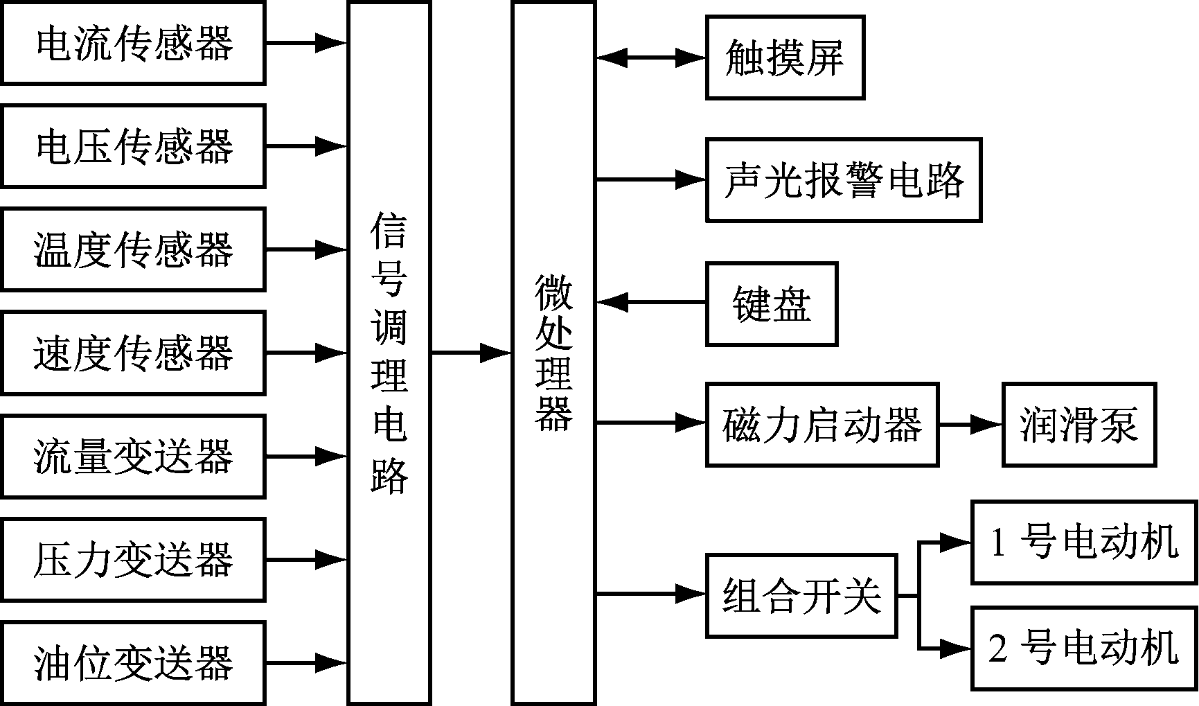 width=317,height=186,dpi=110