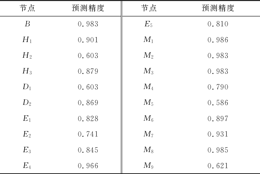 width=376,height=251,dpi=110