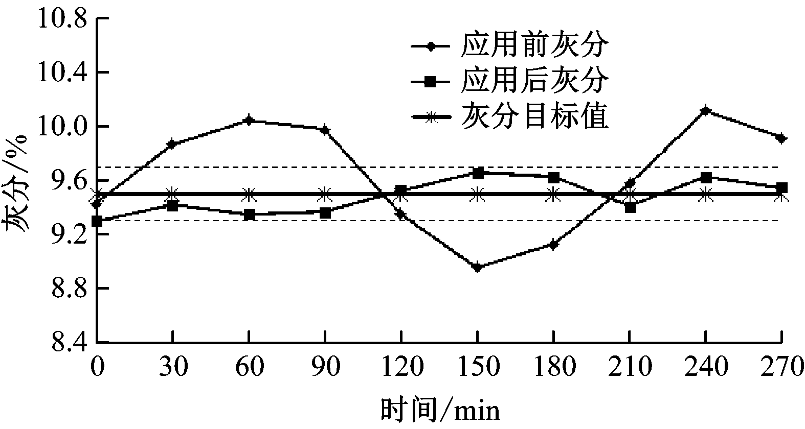 width=288,height=154,dpi=110