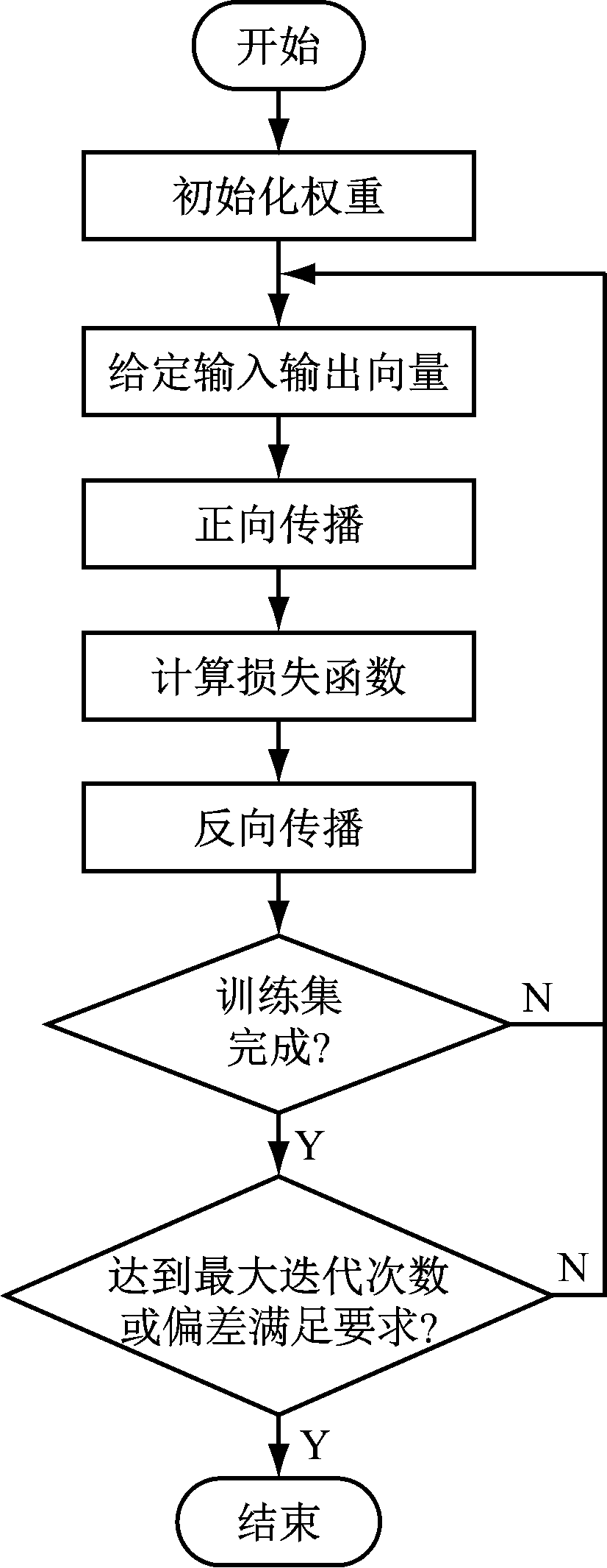 width=151,height=390,dpi=110