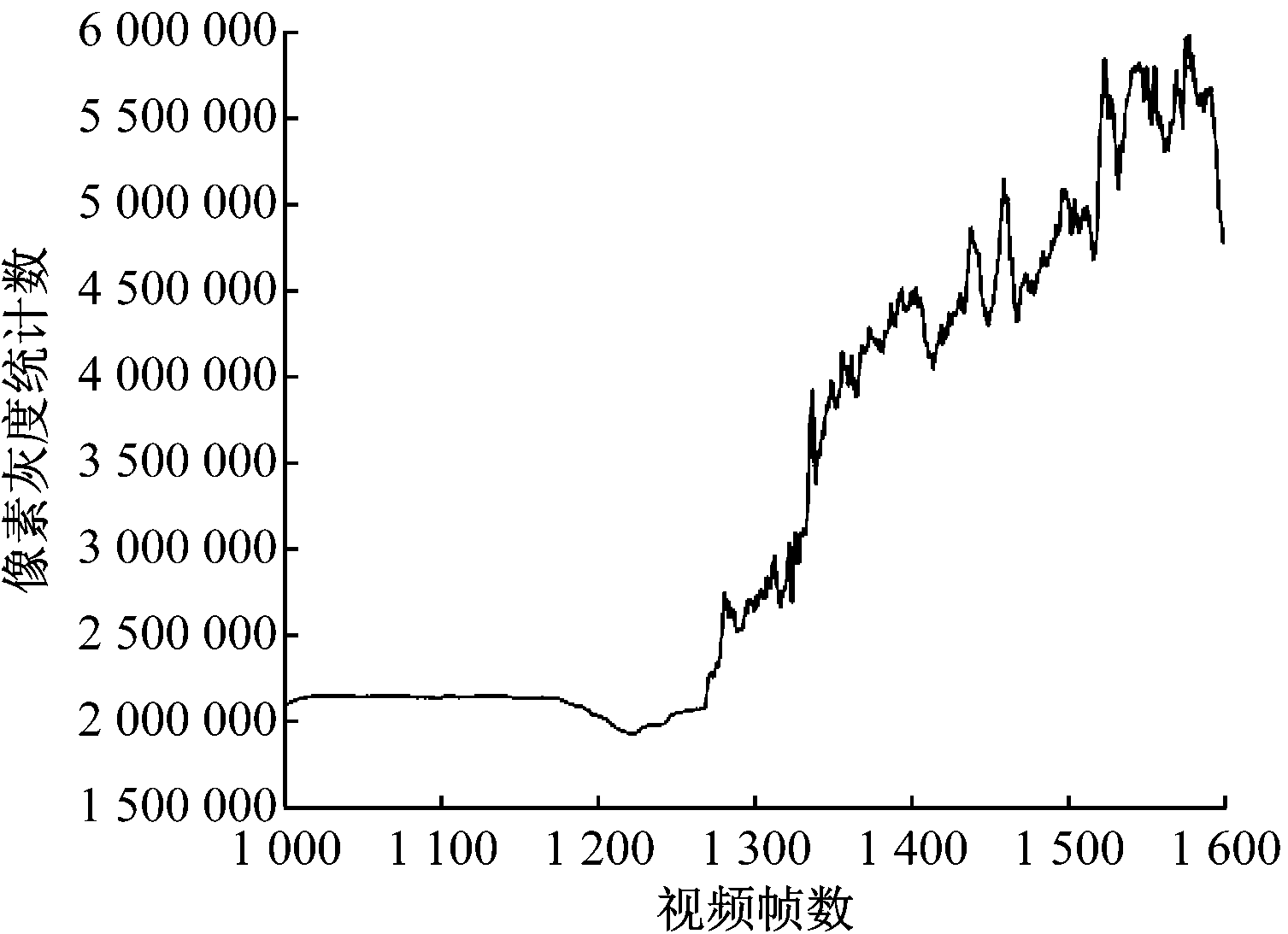 width=276,height=200,dpi=110