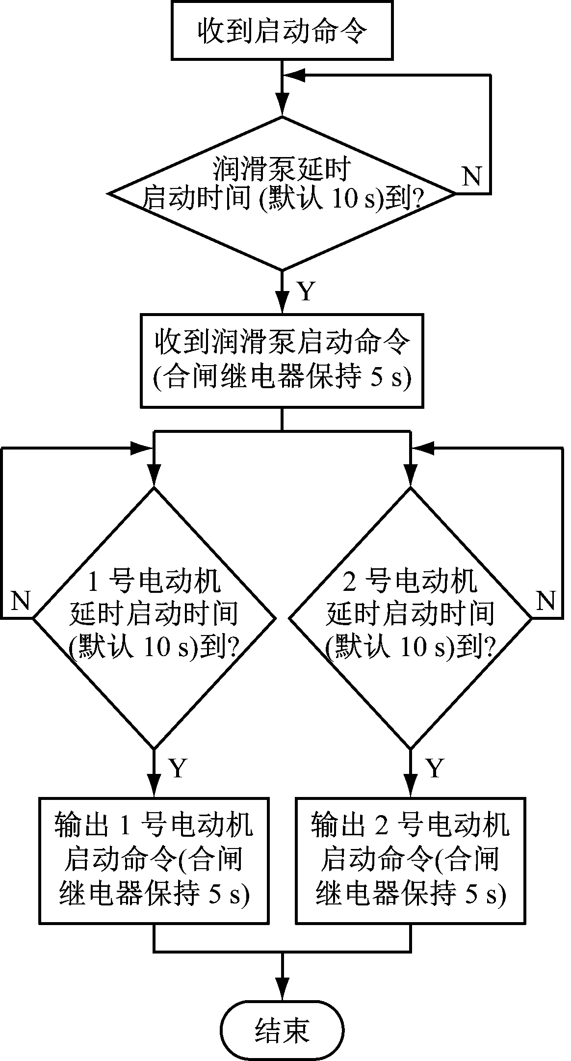 width=213,height=396,dpi=110