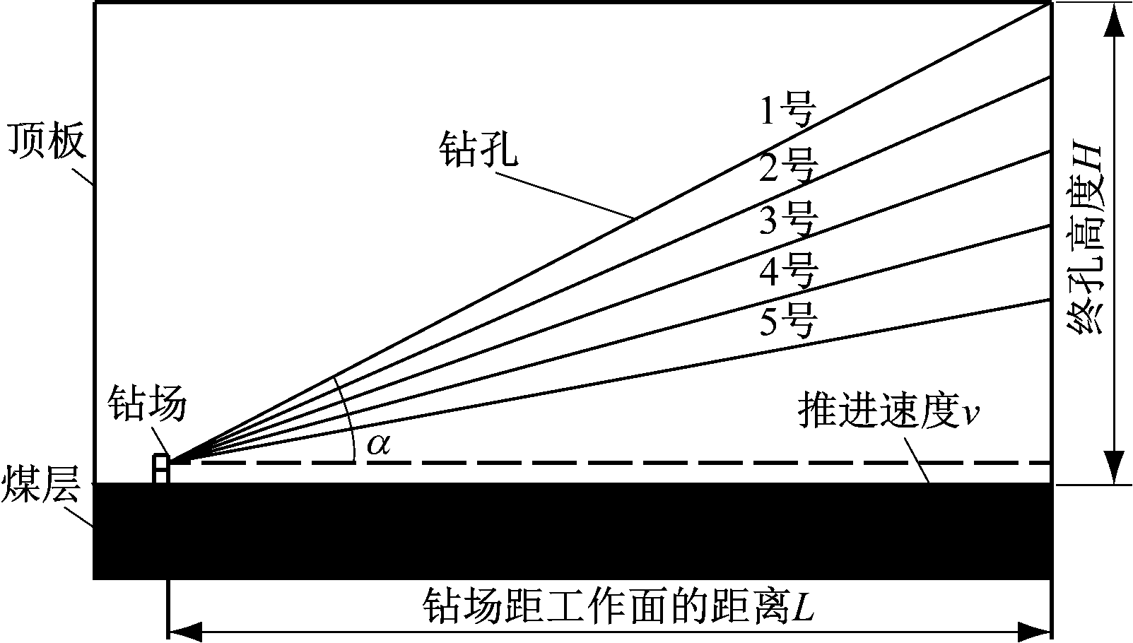 width=293,height=166,dpi=110