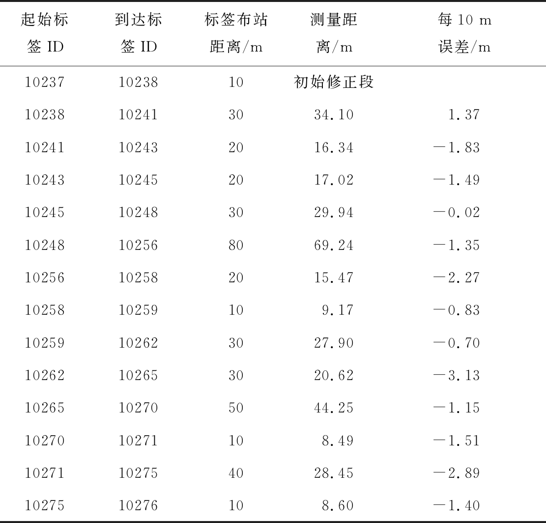 width=407,height=390,dpi=110