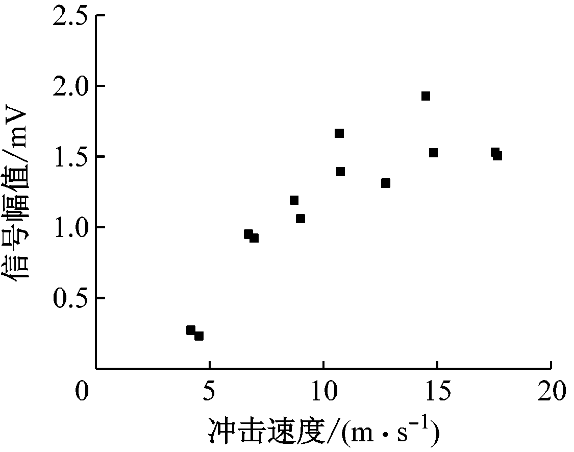 width=206,height=162,dpi=110