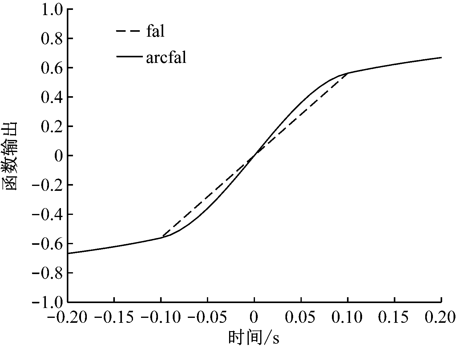 width=271,height=207,dpi=110