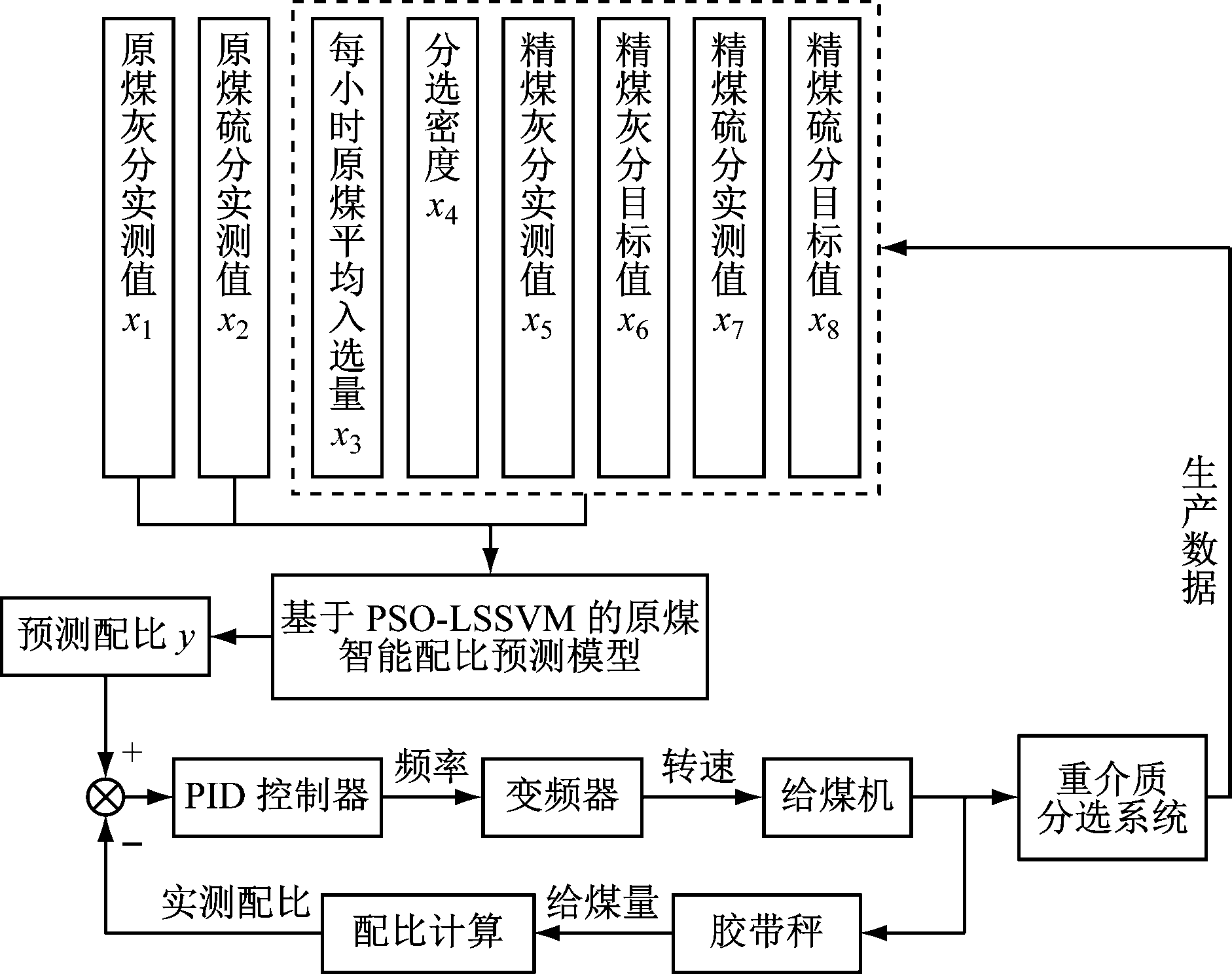 width=345,height=272,dpi=110