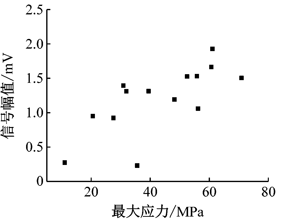 width=207,height=163,dpi=110